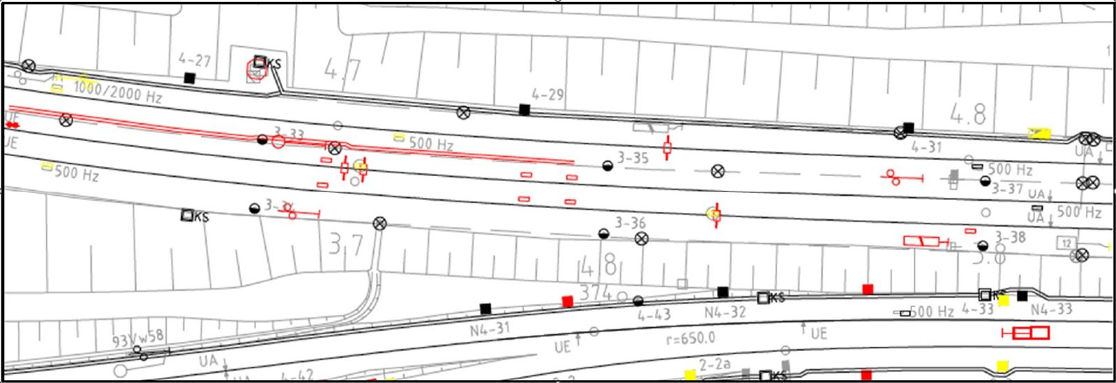 Visualisierung von Bahn- und Infrastruktur-Daten (Beispielgrafik)